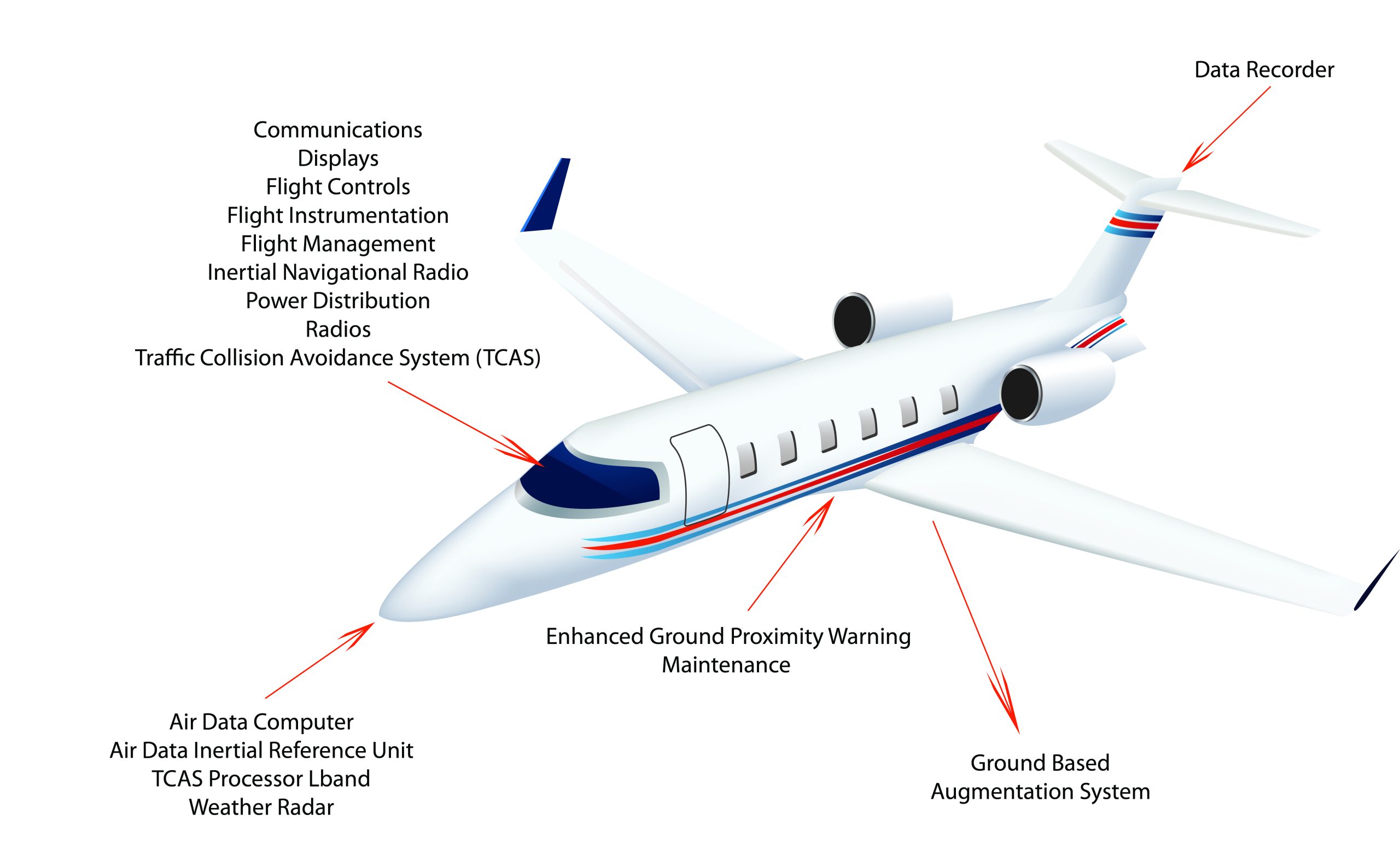 plane-illustration-with-verbiage